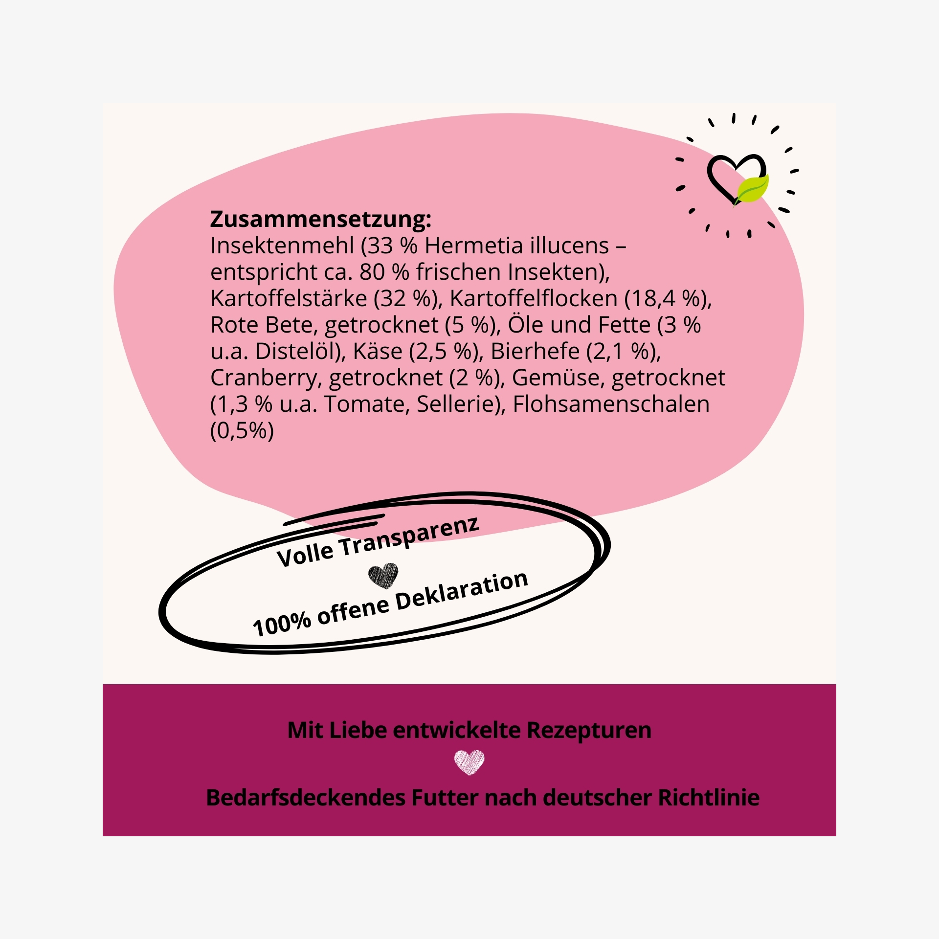 06 Keks Zusammensetzung rot 06 Keks Zusammensetzung rot