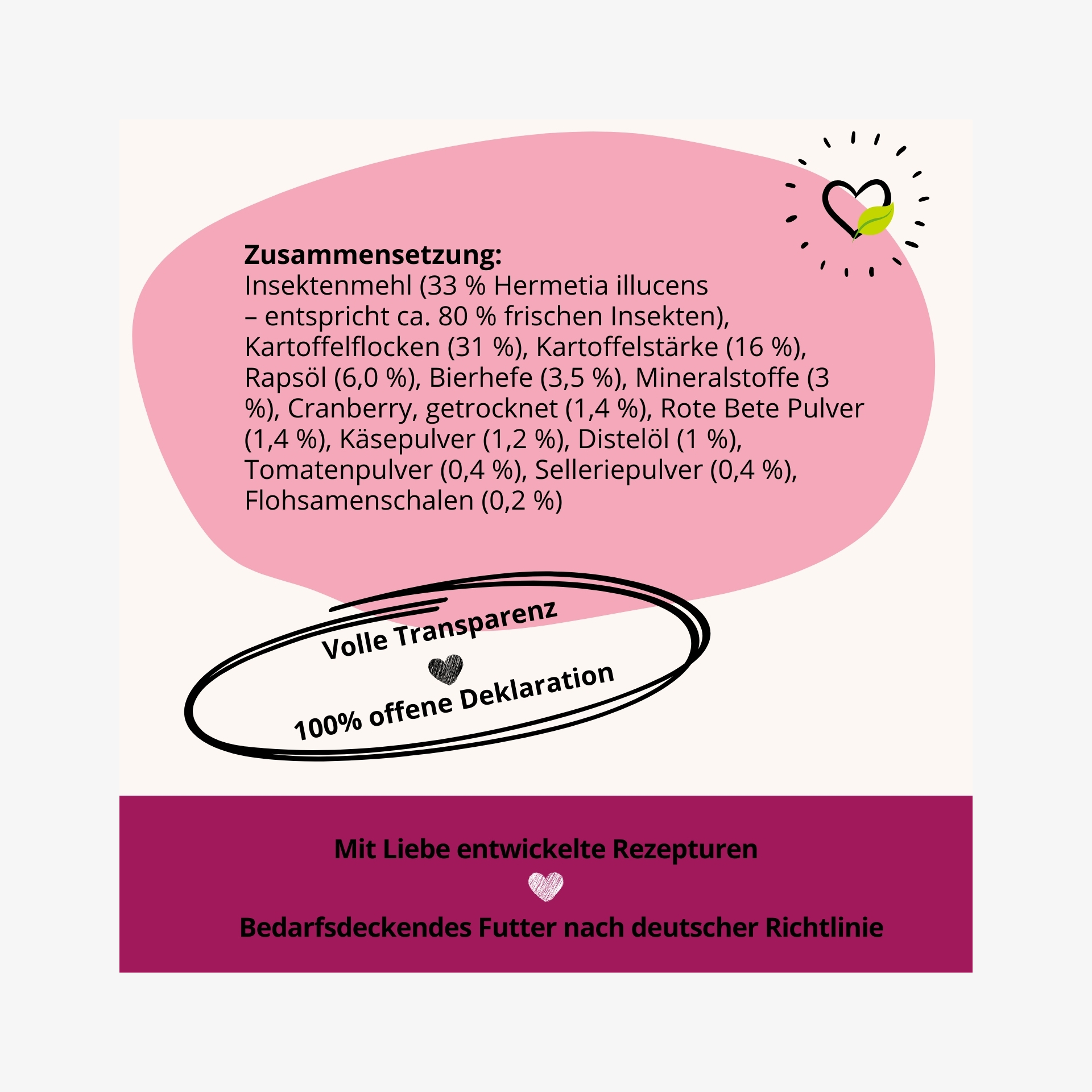 06 Trockenfutter Zusammensetzung rot 06 Trockenfutter Zusammensetzung rot